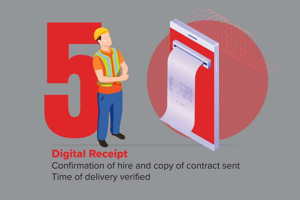 5th Step "Digital Receipt - Confirmation of hire and copy of contract sent - Time of delivery verified" Builder looking at receipt